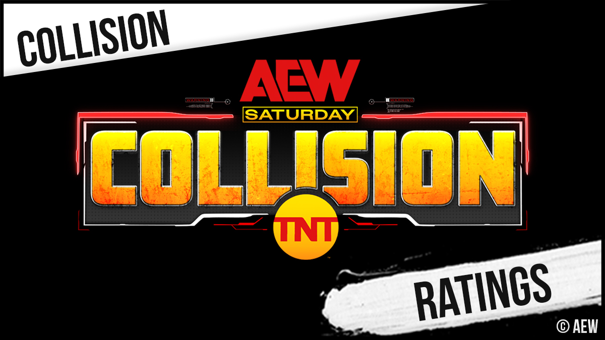 Wrestler Ratings  This Week's AEW Collision: 22/07/2023